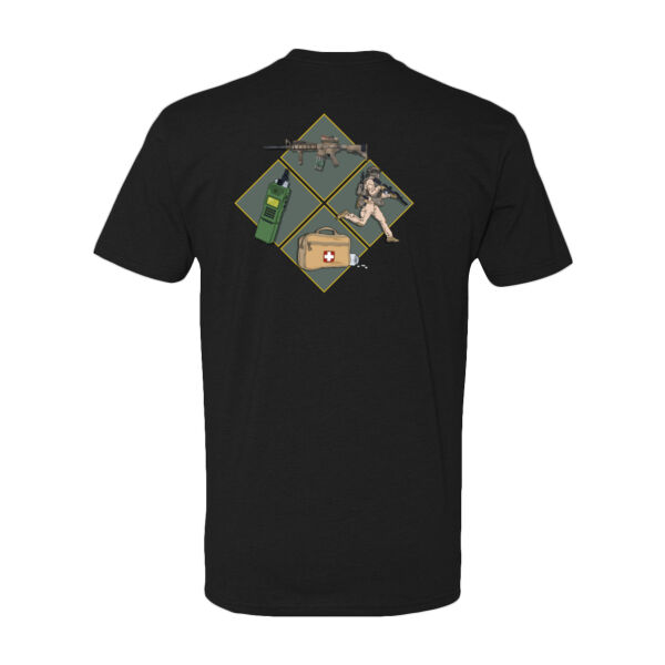 Shoot, Move, Communicate Thumbnail